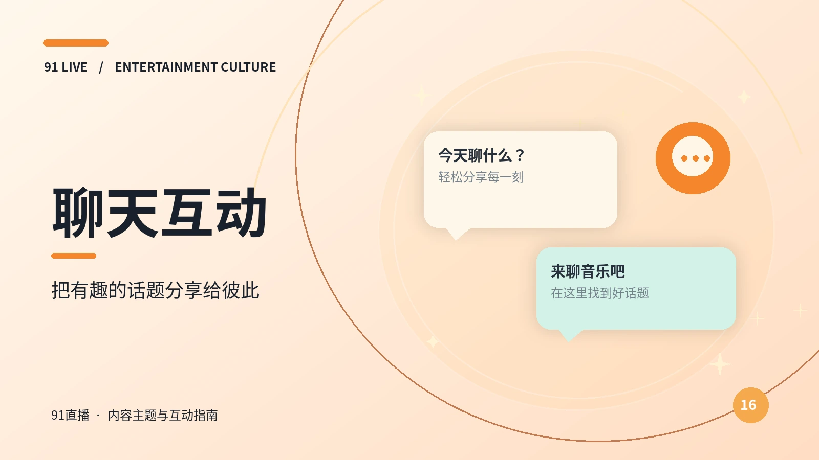 聊天大厅